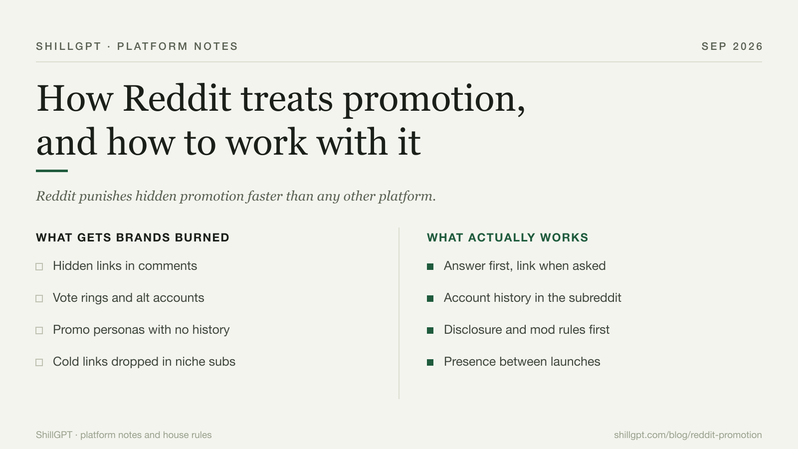 Two-column card: what gets brands burned on Reddit versus what actually works